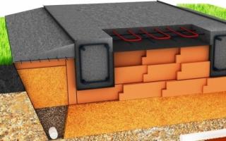 Строительство УШП фундамента – инновационного энергосберегающего основания для жилого дома